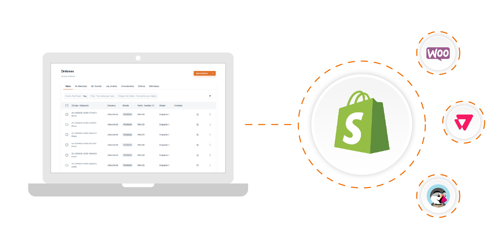 Integraciones sin código